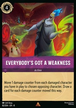 Everybody's Got a Weakness