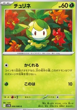 Petilil